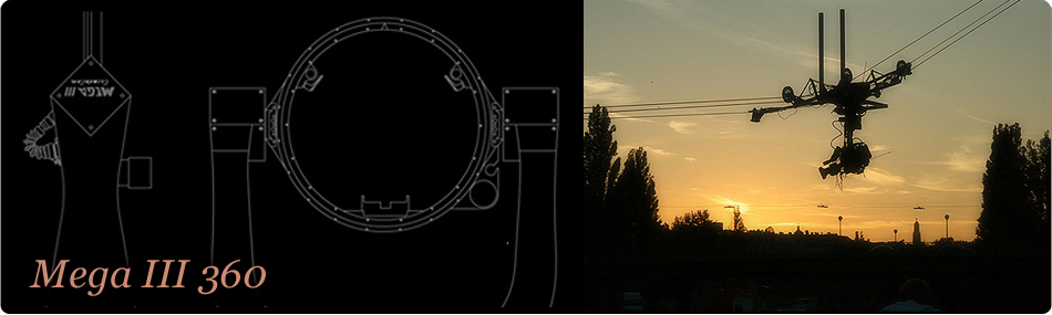 Simpco Camera Services